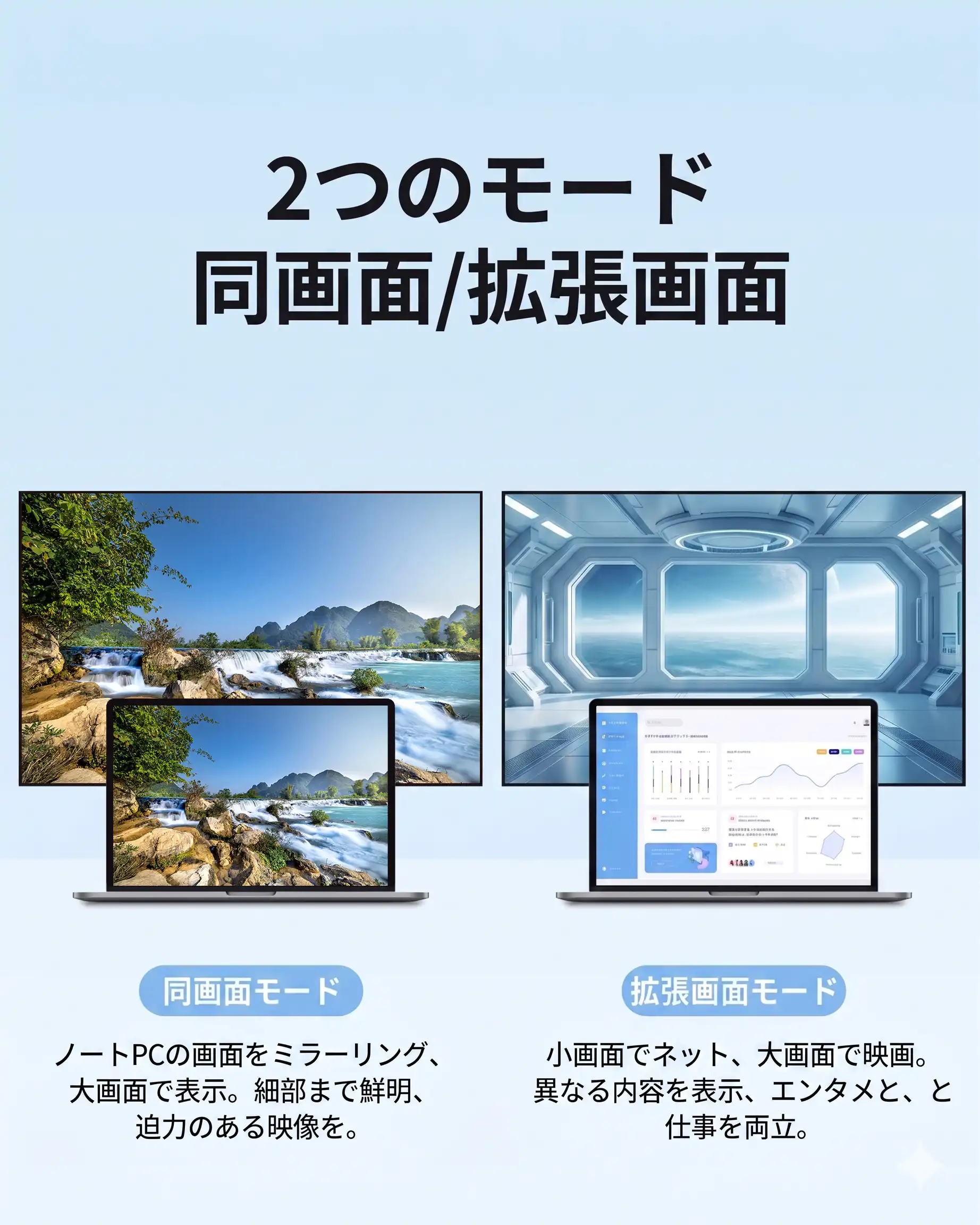 LinkCore 01 showing mirrored and extended display modes
